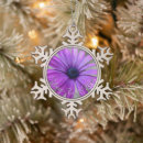 Search for daisy flower ornaments Blue