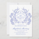 Search for vintage 80th birthday invitations Calligraphy