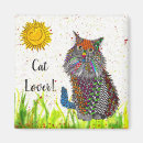 Recherche de pouces magnets Chat