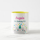 Recherche de pou tasses Anniversaire