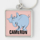 Search for book square keychains Elephant