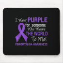 Recherche de dire tapis souris Pour