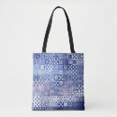 Search for aquarium bags Pattern