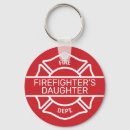 Search for fire logo keychains Firefighter