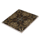 Search for fractal tiles Backsplash