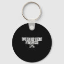 Search for mega keychains Christmas super