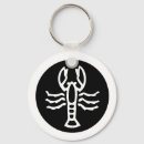 Search for zodiac keychains Horoscope