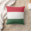 Recherche de blanc vert rouge coussins Moderne
