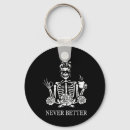 Search for black coffee rounded keychains Pumpkin