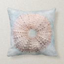 Recherche de oursins coussins Bleu