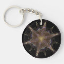 Search for heavenly keychains Colourful