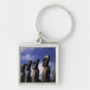 Search for easter island keychains Polynesia