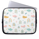 Recherche de nursery coques Cute