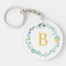 Search for yellow keychains Cool