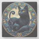 Search for cat coasters Abstract