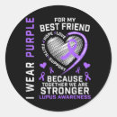 Search for aids ribbon stickers Support