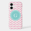 Search for mint iphone cases Zigzag