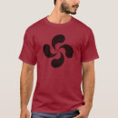Search for lauburu tshirts Flag