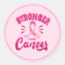 Recherche de rubans autocollants Rose