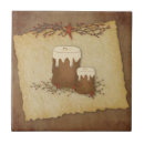 Recherche de bougie carreaux Pour tous