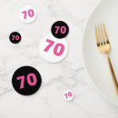 Search for 70th birthday female Seventy