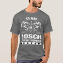 Search for thanksgiving birthday tshirts Block