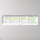Search for katakana chart Language