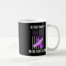 Search for alzheimers disease mugs Awareness