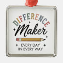 Search for maker ornaments Teacher appreciation