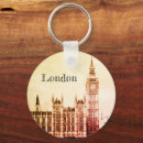 Search for ben keychains United kingdom