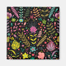 Search for flower pattern magnets Abstract