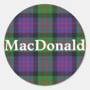 Search for macdonald stickers Plaid
