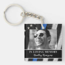 Search for police memorial Law enforcement