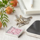 Search for sakura tree keychains Floral