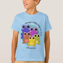 Search for fully rely on god tshirts Christian