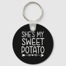 Search for yam keychains Pumpkin pie