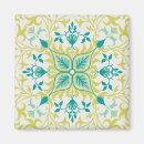 Recherche de jardin anglais magnets Pour tous