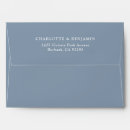 Search for dusty blue 5x7 envelopes Modern