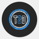 Search for type 2 diabetes stickers Pancreas