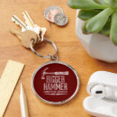 Search for carpenter worker accessories Handyman