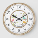 Recherche de pays horloges Family