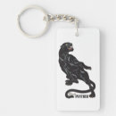 Search for black panther keychains Feline