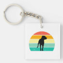 Search for bully dog keychains Dogs