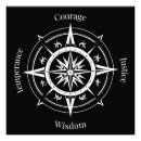 Search for marcus aurelius posters Wisdom