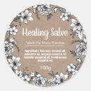 Recherche de de bain autocollants Pour tous