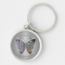 Recherche de ailes papillon porteclés Vintage