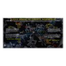 Search for gospel posters Jesus