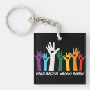 Search for heart and hands keychains Colourful