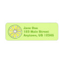 Search for fruit slices return address labels Lime