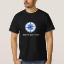 Search for wind chart Compass